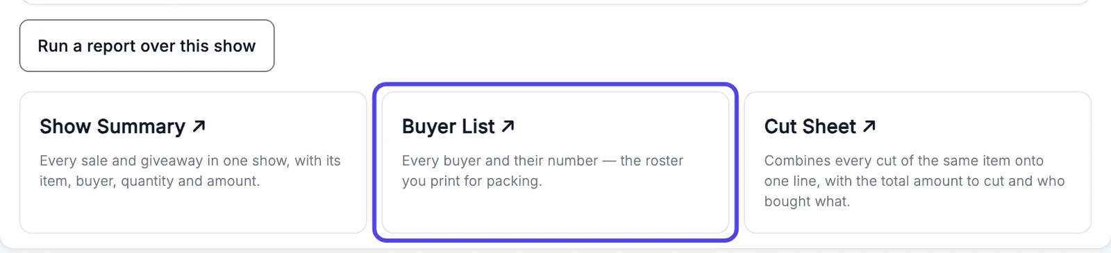 The three report choices, Show Summary, Buyer List and Cut Sheet, each with a short description. Buyer List is circled.