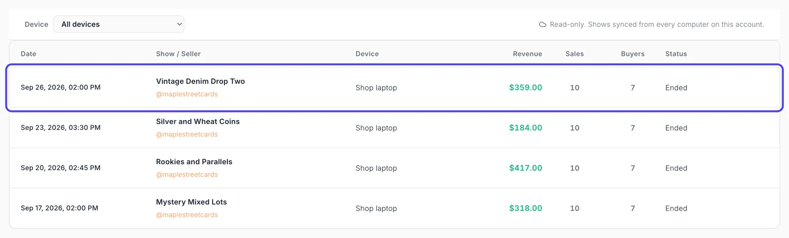 The All devices list in Show History: four shows, each saved on Shop laptop, with revenue, sales, buyers and Ended status. The row for Vintage Denim Drop Two is circled.