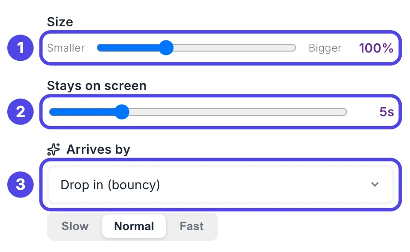 The popup settings on the right: the Size slider at 100% numbered 1, the Stays on screen slider at 5s numbered 2, and the Arrives by list set to Drop in (bouncy) numbered 3, with Slow, Normal and Fast below it.