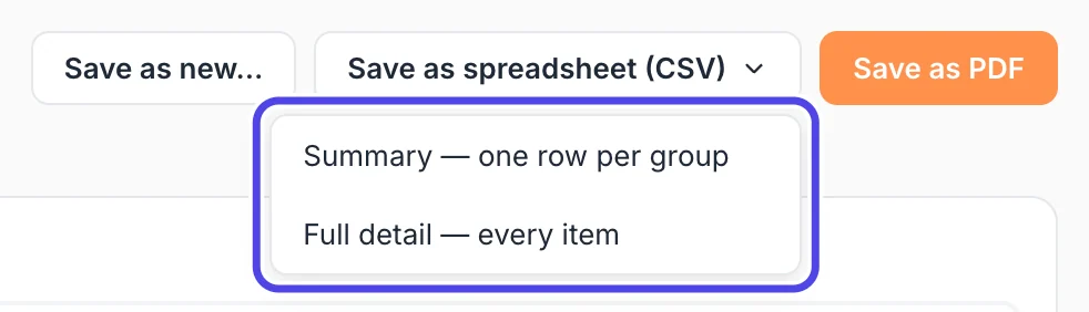 The Save as spreadsheet (CSV) menu open under its button, with its two choices, Summary, one row per group, and Full detail, every item, circled.